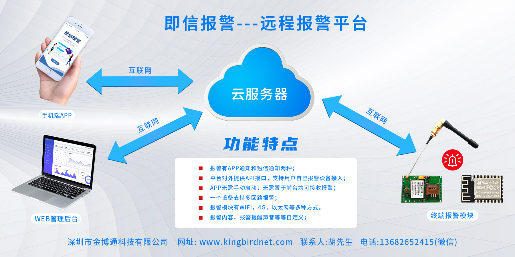 金博通研發(fā)遠程報警平臺—“即信報警”正式上線！